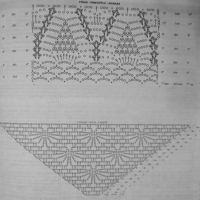 Shawl Crochet Patterns Part 5
