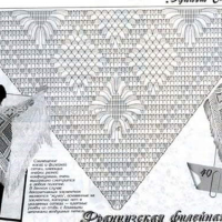 Shawl Crochet Patterns Part 5
