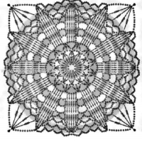 Shawl Crochet Patterns Part 5