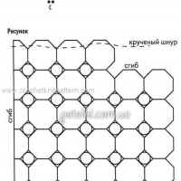 Shawl Crochet Patterns Part 5
