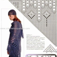 Shawl Crochet Patterns Part 5