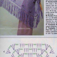 Shawl Crochet Patterns Part 5