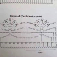 Baby Crochet Patterns Part 10
