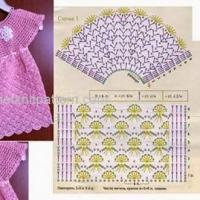 Baby Crochet Patterns Part 12 Baby Crochet Patterns Part 12