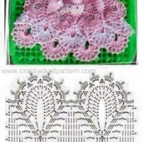 Baby Crochet Patterns Part 13 Baby Crochet Patterns Part 13