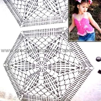 Baby Crochet Patterns Part 14 Baby Crochet Patterns Part 14