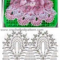 Baby Crochet Patterns Part 14 Baby Crochet Patterns Part 14