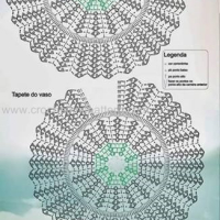 Bath Crochet Patterns Part 3