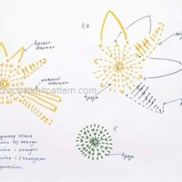 Crochet Patterns – Examples Part 5