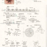Crochet Patterns – Examples Part 5