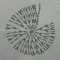 Crochet Patterns – Examples Part 5