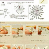 Crochet Patterns – Examples Part 5