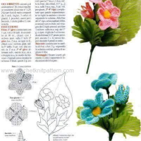 Crochet Patterns – Examples Part 5