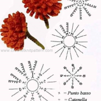 Crochet Patterns – Examples Part 5