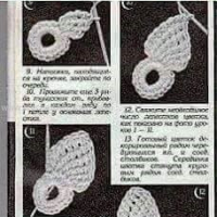Crochet Patterns – Examples Part 5