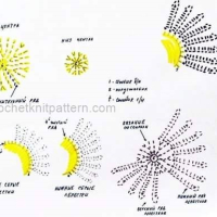 Crochet Patterns – Examples Part 5
