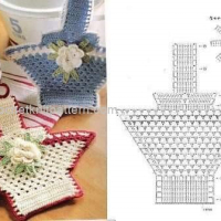 Crochet Patterns – Examples Part 6