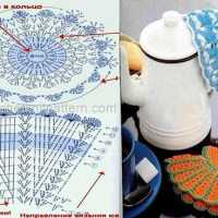 Crochet Patterns – Examples Part 6