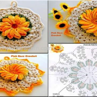 Crochet Patterns – Examples Part 6
