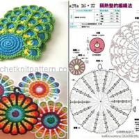 Crochet Patterns – Examples Part 6