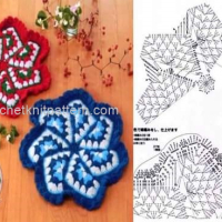 Crochet Patterns – Examples Part 6