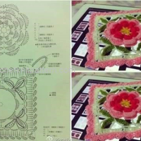 Crochet Patterns – Examples Part 6