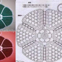 Crochet Patterns – Examples Part 6