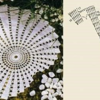 Crochet Patterns – Examples Part 6