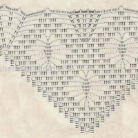 Crochet Patterns – Examples Part 6