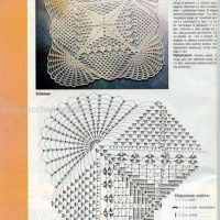 Crochet Patterns – Examples Part 6