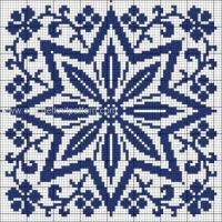 Crochet Patterns – Examples Part 6