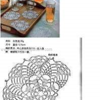 Crochet Patterns – Examples Part 6