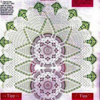 Crochet Patterns – Examples Part 6