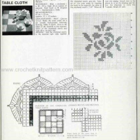 Crochet Patterns – Examples Part 6