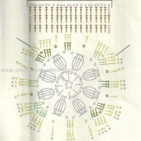 Crochet Patterns – Examples Part 6
