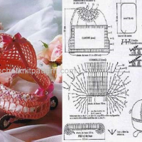 Crochet Patterns – Examples Part 6