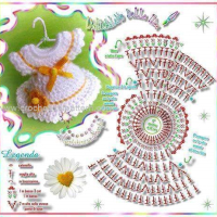 Crochet Patterns – Examples Part 6