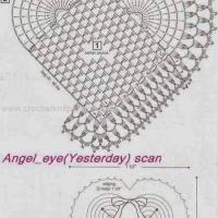 Crochet Patterns – Examples Part 6