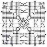 Crochet Pillow Patterns Part 4