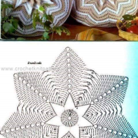 Crochet Pillow Patterns Part 4
