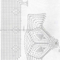 Crochet Pillow Patterns Part 5