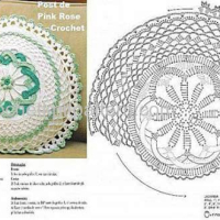 Crochet Pillow Patterns Part 5
