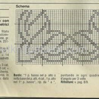 Crochet Pillow Patterns Part 5