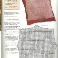 Crochet Pillow Patterns Part 5