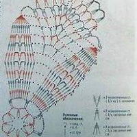 Crochet Pillow Patterns Part 5