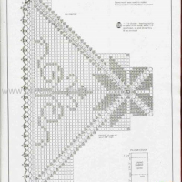Crochet Pillow Patterns Part 5