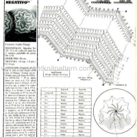 Crochet Pillow Patterns Part 5