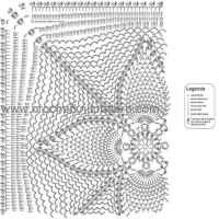Crochet Pillow Patterns Part 6