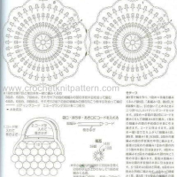 Free Crochet Bag Patterns Part 10