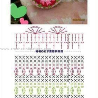 Free Crochet Bag Patterns Part 7